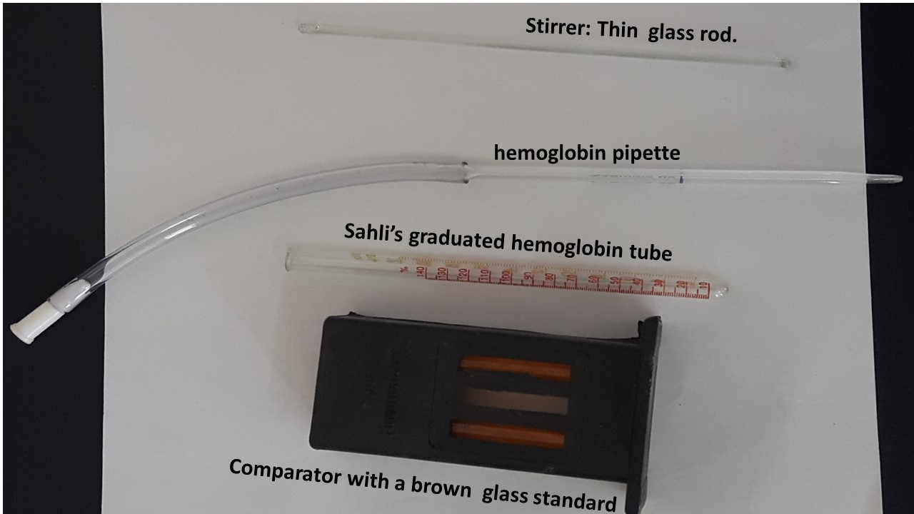 Sahli’s hemoglobinometer