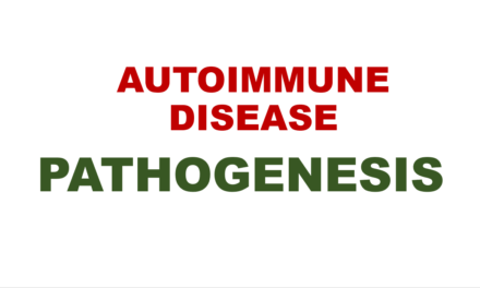 Autoimmune disease- Pathogenesis