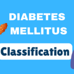 Diabetes Mellitus Part-1:   Introduction and Classification