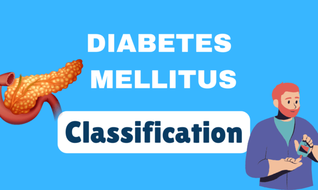 Diabetes Mellitus Part-1:   Introduction and Classification