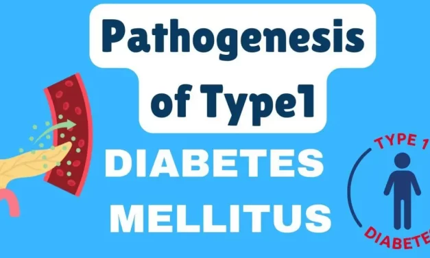 Pathogenesis of Type-1 Diabetes Mellitus